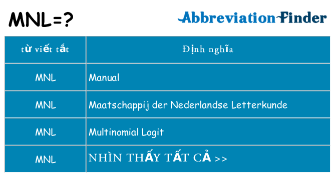 mnl hiện những gì đứng cho