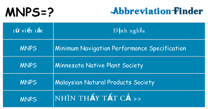 mnps hiện những gì đứng cho