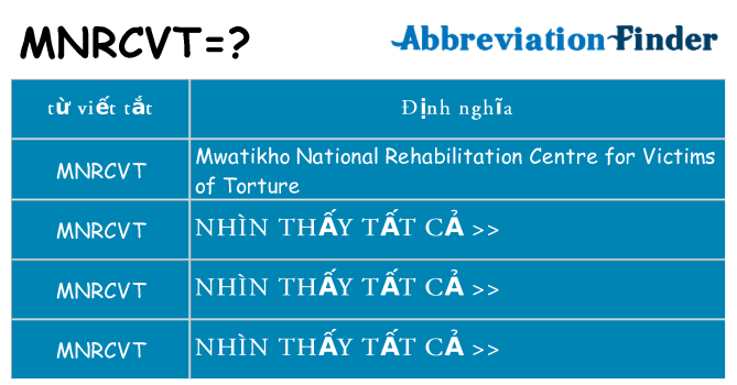 mnrcvt hiện những gì đứng cho