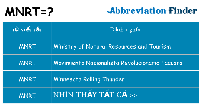 mnrt hiện những gì đứng cho