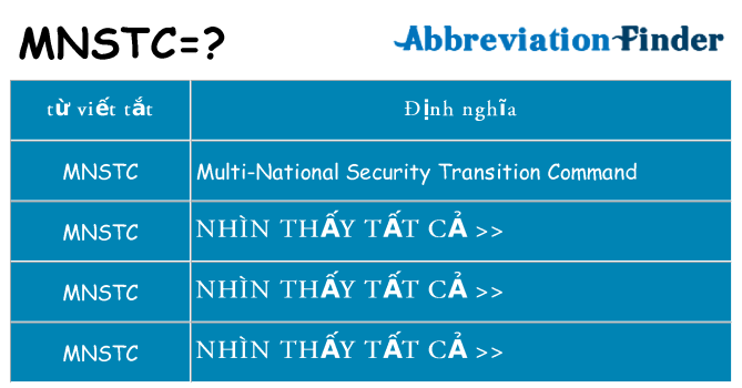mnstc hiện những gì đứng cho