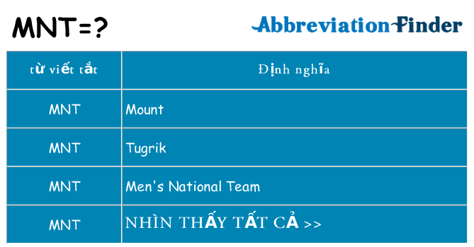 mnt hiện những gì đứng cho
