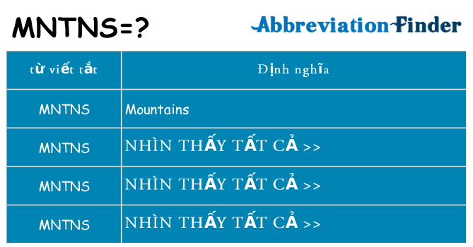 mntns hiện những gì đứng cho
