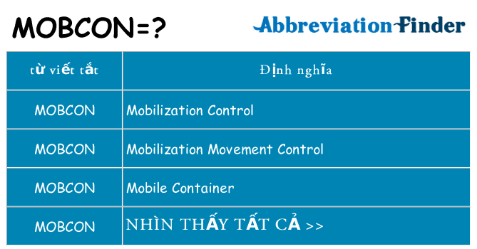 mobcon hiện những gì đứng cho