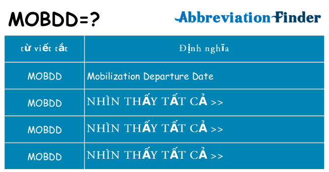 mobdd hiện những gì đứng cho