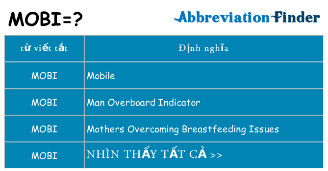 mobi hiện những gì đứng cho