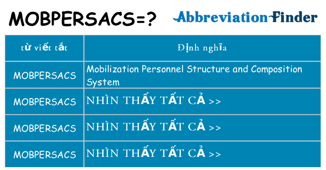 mobpersacs hiện những gì đứng cho