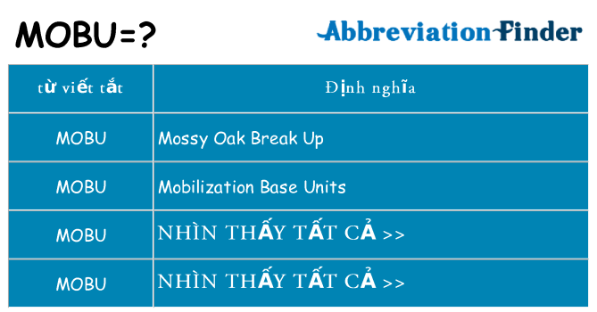 mobu hiện những gì đứng cho