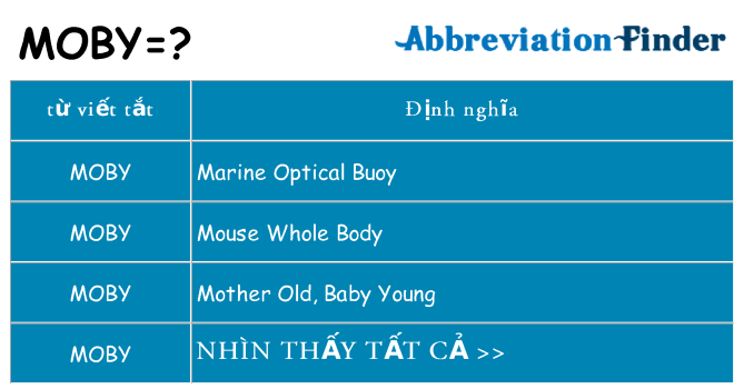 moby hiện những gì đứng cho