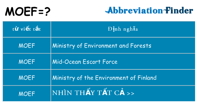 moef hiện những gì đứng cho