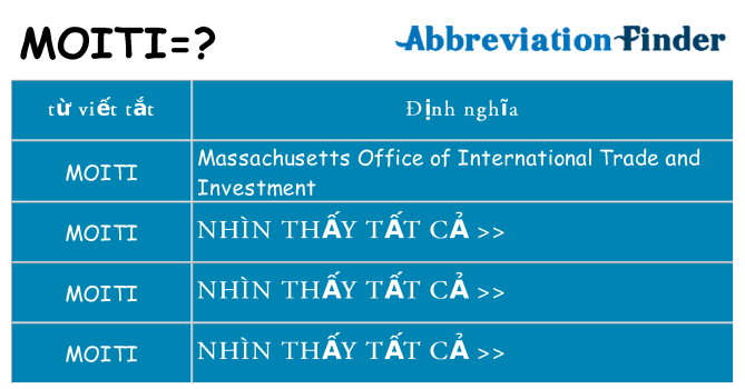 moiti hiện những gì đứng cho