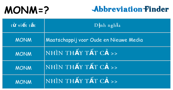 monm hiện những gì đứng cho