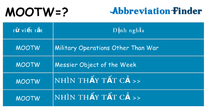 mootw hiện những gì đứng cho
