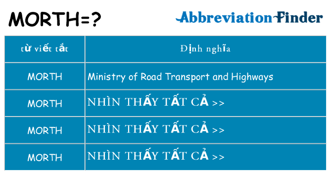 morth hiện những gì đứng cho
