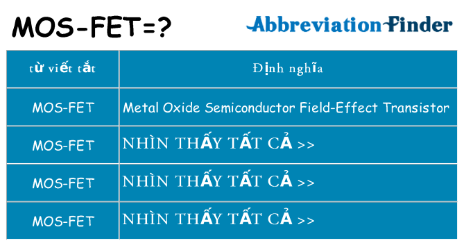 mos-fet hiện những gì đứng cho