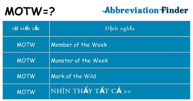 motw hiện những gì đứng cho