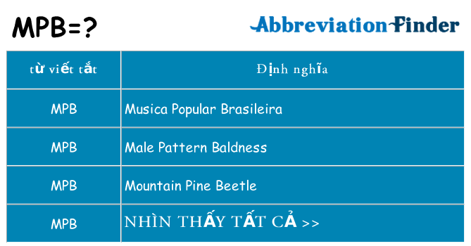 mpb hiện những gì đứng cho