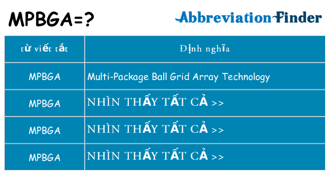 mpbga hiện những gì đứng cho