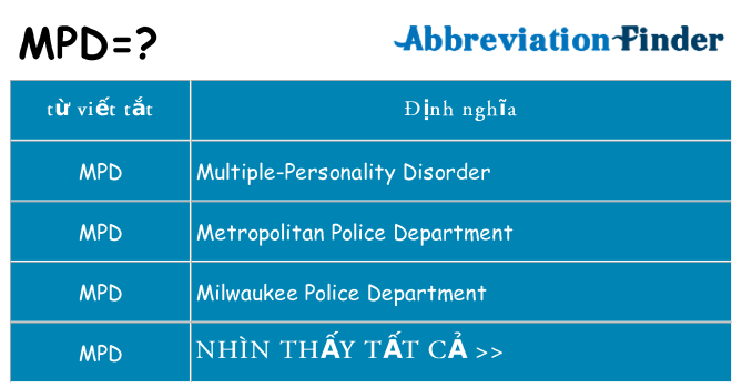 mpd hiện những gì đứng cho