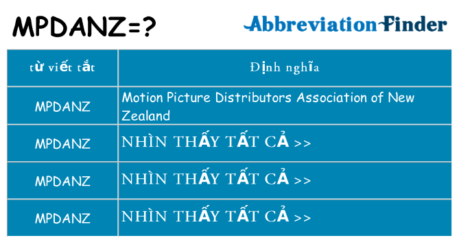 mpdanz hiện những gì đứng cho