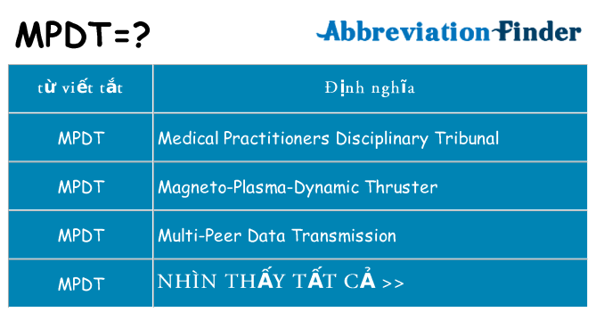 mpdt hiện những gì đứng cho
