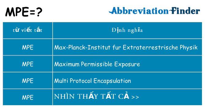 mpe hiện những gì đứng cho