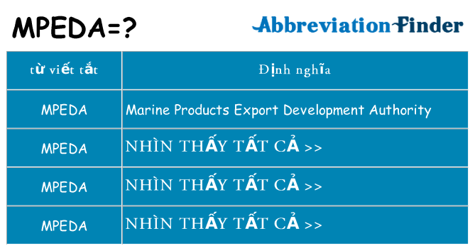 mpeda hiện những gì đứng cho