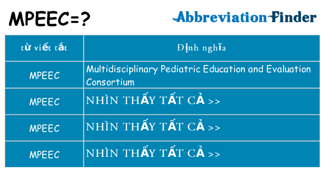 mpeec hiện những gì đứng cho