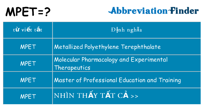 mpet hiện những gì đứng cho