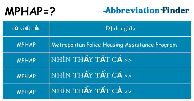 mphap hiện những gì đứng cho