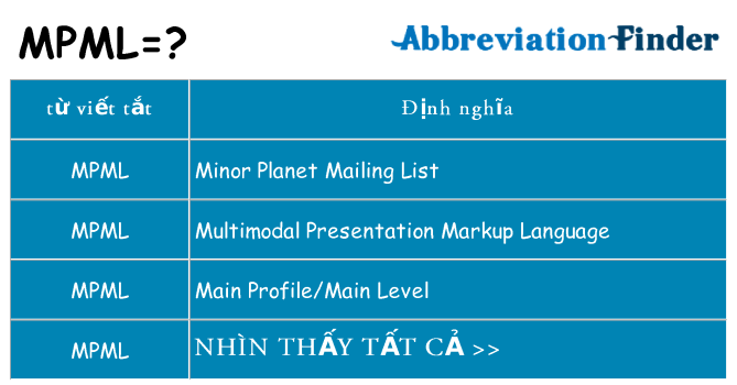 mpml hiện những gì đứng cho