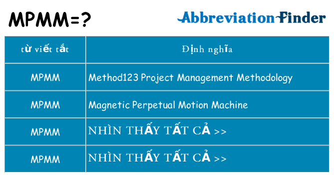 mpmm hiện những gì đứng cho