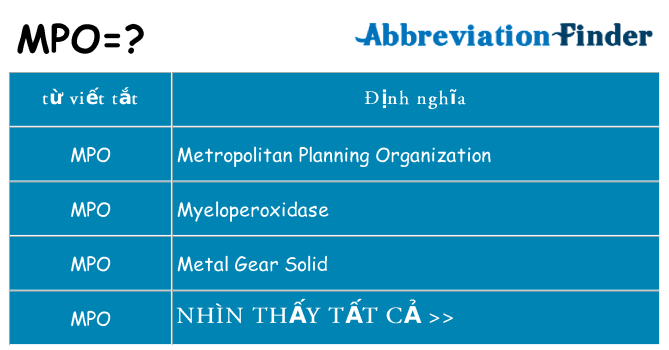 mpo hiện những gì đứng cho