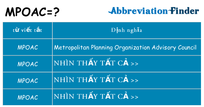 mpoac hiện những gì đứng cho