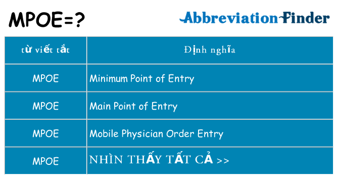 mpoe hiện những gì đứng cho