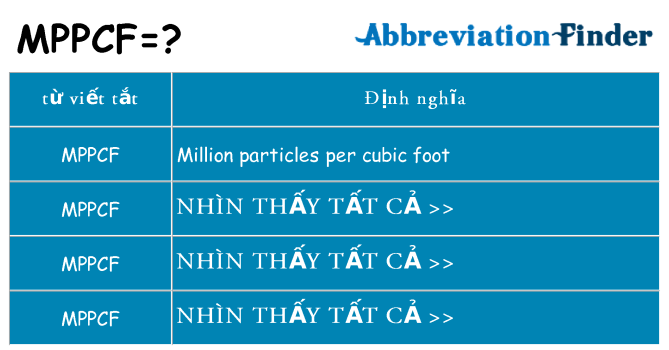 mppcf hiện những gì đứng cho