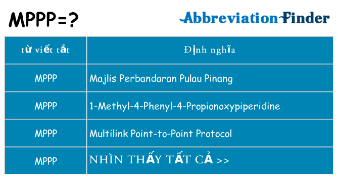 mppp hiện những gì đứng cho