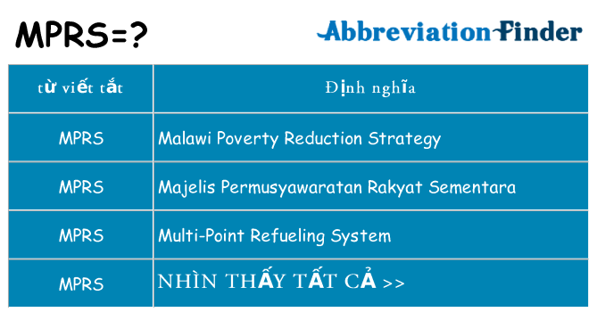 mprs hiện những gì đứng cho