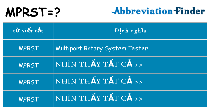 mprst hiện những gì đứng cho