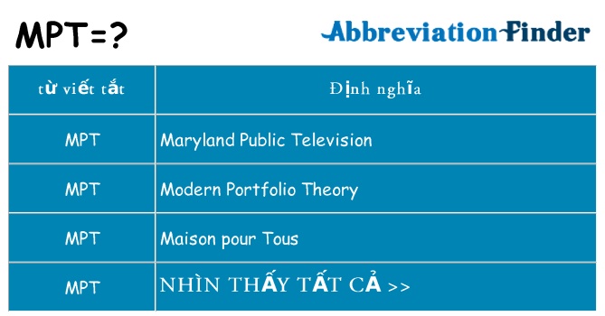 mpt hiện những gì đứng cho