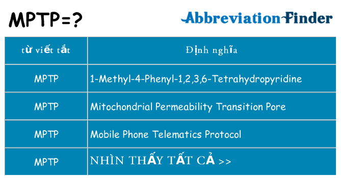 mptp hiện những gì đứng cho