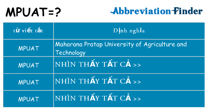 mpuat hiện những gì đứng cho