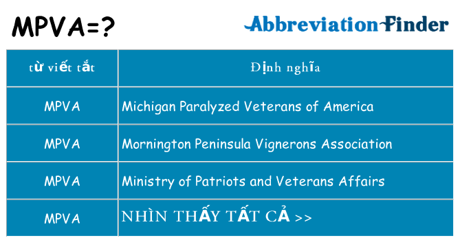 mpva hiện những gì đứng cho