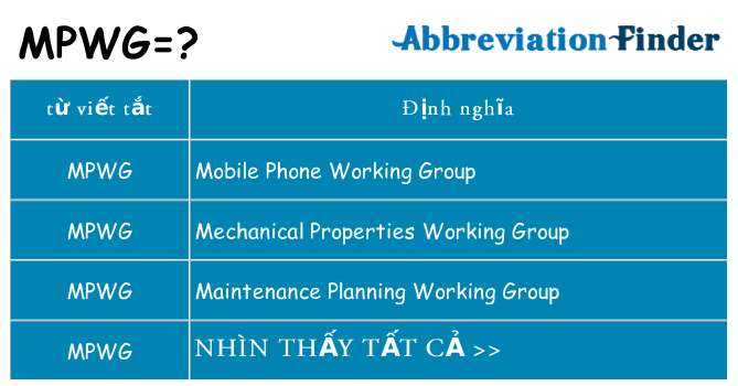 mpwg hiện những gì đứng cho