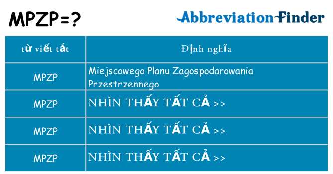 mpzp hiện những gì đứng cho