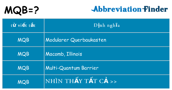 mqb hiện những gì đứng cho
