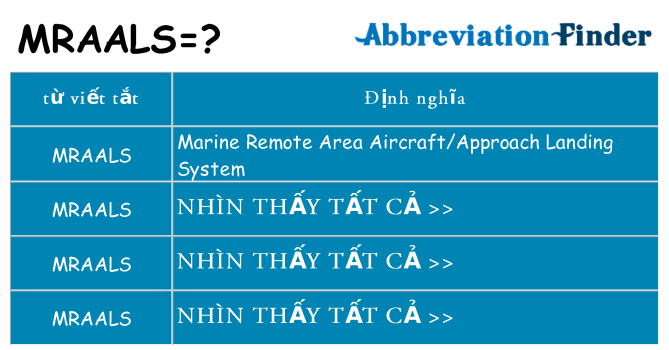 mraals hiện những gì đứng cho