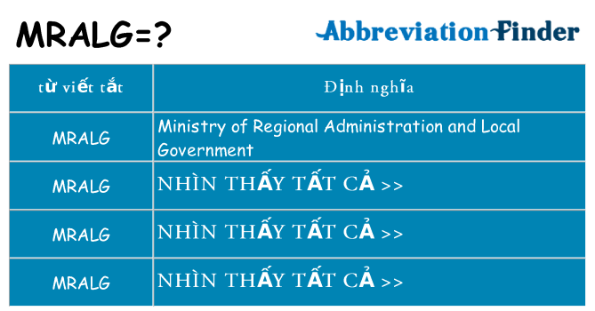 mralg hiện những gì đứng cho