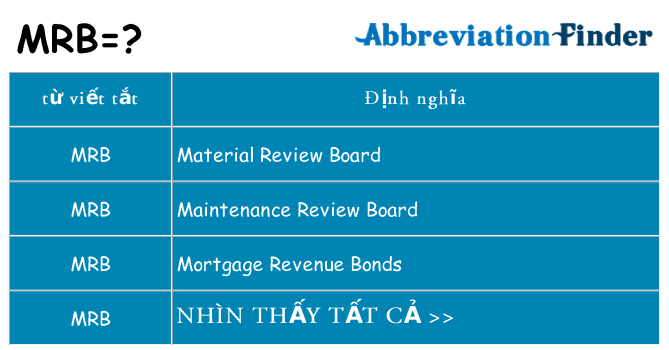 mrb hiện những gì đứng cho
