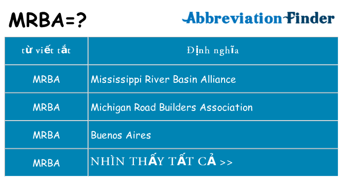 mrba hiện những gì đứng cho